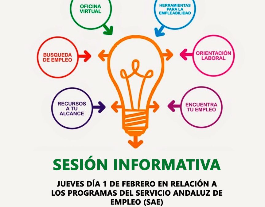 Sesión Informativa, sobre los recursos de Empleo y Formación del Servicio Andaluz de Empleo