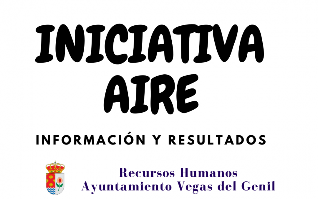 INICIATIVA DE EMPLEO AIRE – Información y Resultados